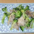きらり流れ星's cooksnap of when they made 簡単!!豚肉とブロッコリーのめんつゆ炒め.