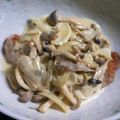 弱虫ケーキ's cooksnap of when they made 豚肉のステーキ きのこクリームソース.
