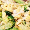 えむ36's cooksnap of when they made 蓮根とブロッコリーのごまマヨサラダ.