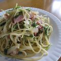 ちばたま's cooksnap of when they made 水菜とベーコンの和風パスタ.
