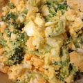 bird34's cooksnap of when they made ▷ブロッコリーと卵のサラダ.