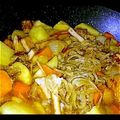 ゆうひ庵's cooksnap of when they made 基本の肉じゃが.