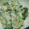 あかせんまい's cooksnap of when they made ブロッコリー&卵サラダのマスタードマヨ味.
