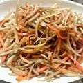 やすらー's cooksnap of when they made 基本のきんぴらごぼう.