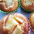 sautan's cooksnap of when they made 簡単おいしいアップルマフィン.