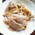 ronnron's cooksnap of when they made 豚肉と長葱のニンニクポン酢炒め.