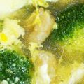 とものりのもと's cooksnap of when they made 生姜と卵とブロッコリーのぽかぽかスープ.