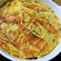 カフェ店員M子's cooksnap of when they made きのことトマトのキッシュ.