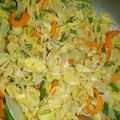 もりのりころ's cooksnap of when they made フライパンで☆たっぷり野菜の卵とじ.