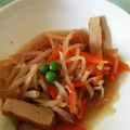 とんもんもん's cooksnap of when they made 簡単☆切り干し大根の煮付け.