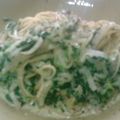 みずぽぽぽぽ's cooksnap of when they made ほうれん草クリームソース.