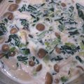 こんこんわきみず's cooksnap of when they made ほうれん草としめじのクリームスープ.