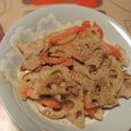 カバゴン's cooksnap of when they made 蓮根と豚肉のきんぴら☆.