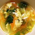 めるめるっちっち's cooksnap of when they made チンゲンサイ、にんじんのかき玉スープ.