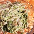 karirin9's cooksnap of when they made ごぼう✿菜の花の✿わさび✿梅✿マヨサラダ.