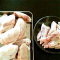 うmi's cooksnap of when they made 手羽先を食べやすくする下処理.