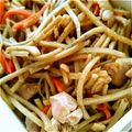 まぐゆ's cooksnap of when they made 鶏もも・油揚げ入りきんぴらごぼう.