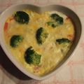 カバゴン's cooksnap of when they made 離乳食☆レンジで簡単キッシュ.