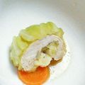 ころぽんりさまま's cooksnap of when they made 鶏胸肉&チーズのキャベツロール.