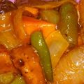 meeeたん's cooksnap of when they made 豚肉じゃないから!?簡単☆酢鶏♪.