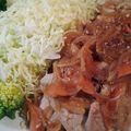 こんじゃ's cooksnap of when they made ご飯が進む！豚の生姜焼き.