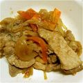 ぴくしーの台所's cooksnap of when they made 生姜焼き.