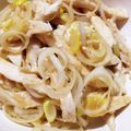 chocospoon's cooksnap of when they made あまった蒸し鶏で☆ナムル風ネギ和え.