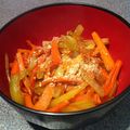 クックLondon's cooksnap of when they made セロリとにんじんのキンピラ.