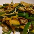 iroodoori's cooksnap of when they made 豚肉かぼちゃピーマンの☆ピリ辛マヨ炒め★.