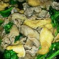 ぱんさぉ's cooksnap of when they made 「サラダ小松菜」と豚肉油揚げ炒め.