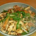ようべぇ's cooksnap of when they made 鶏胸肉のあっさりオイマヨ炒め♪.