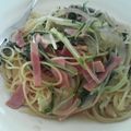 るみはちこ's cooksnap of when they made 水菜とベーコンの和風パスタ.