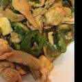 たぶんなっちゃん's cooksnap of when they made 豚×エリンギ×ピーマン 覚書.