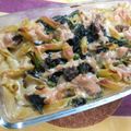 わいずきっちん's cooksnap of when they made 簡単うまうま♪牡蠣グラタン＾＾ｂ.