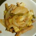もりのりころ's cooksnap of when they made 豚ロース肉とニンニク芽の炒めもの.