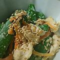 しーさー★'s cooksnap of when they made スナップエンドウとささみで胡麻和え.