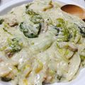 にゃろめ♡'s cooksnap of when they made 豚肉と白菜の中華風クリーム煮.