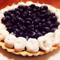 すのうぼーい's cooksnap of when they made 初心者でも失敗しないタルト生地.