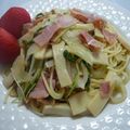 うめゆみこ's cooksnap of when they made 水菜とベーコンの和風パスタ.