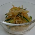 marico1311's cooksnap of when they made もやしときゅうりと人参のさっぱり和え.