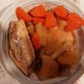 ややしま's cooksnap of when they made 手羽先と大根のこっくり煮物♡.