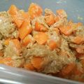 にょんぼり's cooksnap of when they made お弁当に☆にんじんとツナの味噌バター炒め.