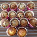 noitigo's cooksnap of when they made ホットケーキＭＩＸ♪抹茶あずきパウンド♪.