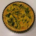 いろはすとろんぐ's cooksnap of when they made 豆腐でほうれん草のキッシュ.