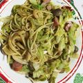 クック2MA7IT☆'s cooksnap of when they made 簡単☆ｷｬﾍﾞﾂとﾂﾅのﾊﾟｽﾀ.