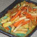 カルチョーフィ's cooksnap of when they made れんこんとザーサイのシャキシャキ.