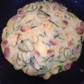 ろいずファン's cooksnap of when they made 青ネギの消費に! ふわふわネギ焼き.