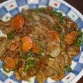 黄色のぴっぴさん's cooksnap of when they made 簡単すぎる！酢豚（酢鶏）.