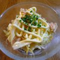 おぶうさま's cooksnap of when they made ツナとゆで卵とキャベツのサラダ.