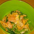 めぐ☆3児mam's cooksnap of when they made ほうれん草とにんじんトマトのツナサラダ.